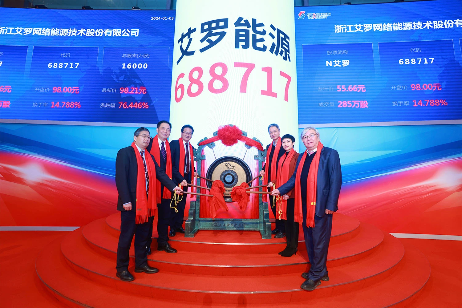 企业资讯 | 环亚集团能源成功登陆上交所科创板